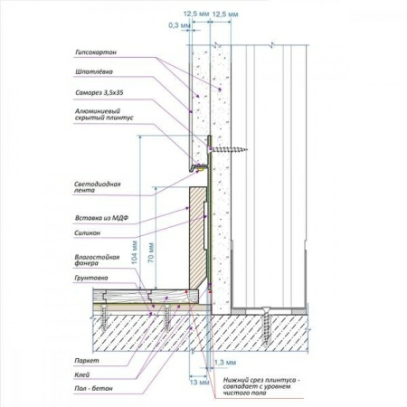 Алюминиевый профиль скрытого плинтуса без полки белый муар