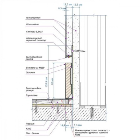 Алюминиевый профиль скрытого плинтуса с полкой анодированный