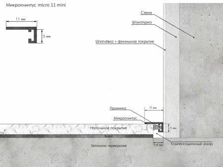 МИКРОПЛИНТУС MICRO 11 MINI