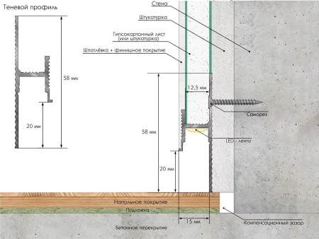 ТЕНЕВОЙ ПЛИНТУС ПОД ПОДСВЕТКУ УСИЛЕННЫЙ