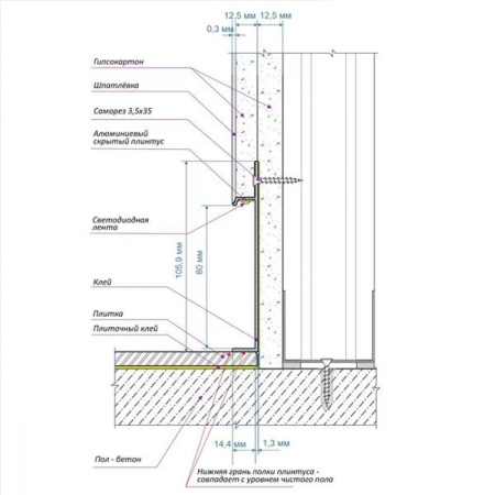 Алюминиевый профиль скрытого плинтуса с полкой анодированный
