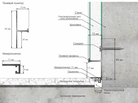 ТЕНЕВОЙ ПЛИНТУС ПОД ПОДСВЕТКУ УСИЛЕННЫЙ